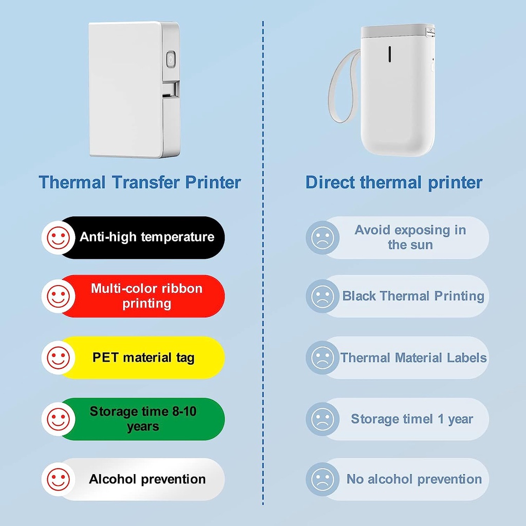NIIMBOT B18 Color Label Printe - Commercial Printing Labels avaliação e preço