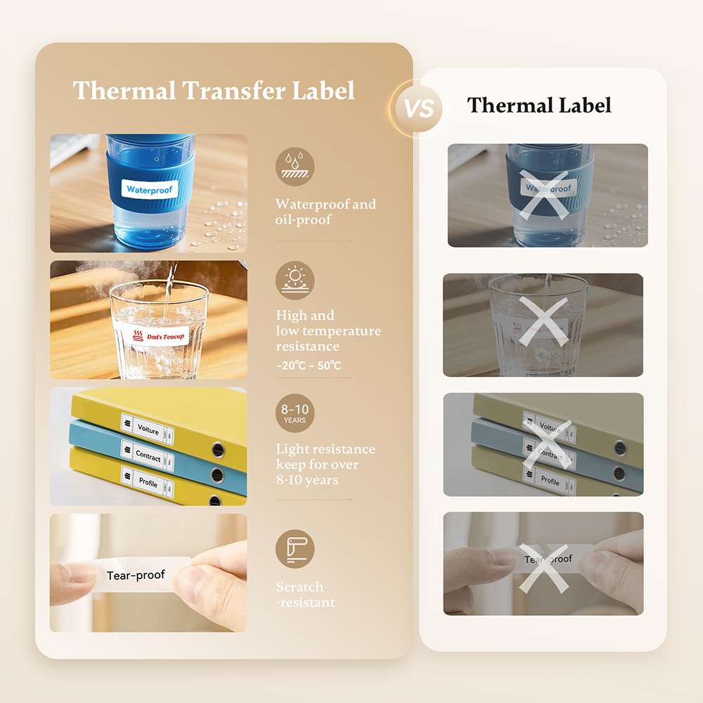 Niimbot N1/M2 Thermal Transfer - Commercial Printing Labels avaliação e preço