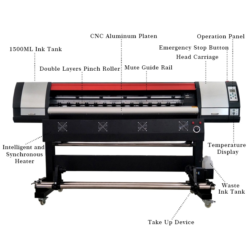 1.8M Eco Solvent Printer Xp600 - Commercial Vinyl Printing Machine avaliação e preço